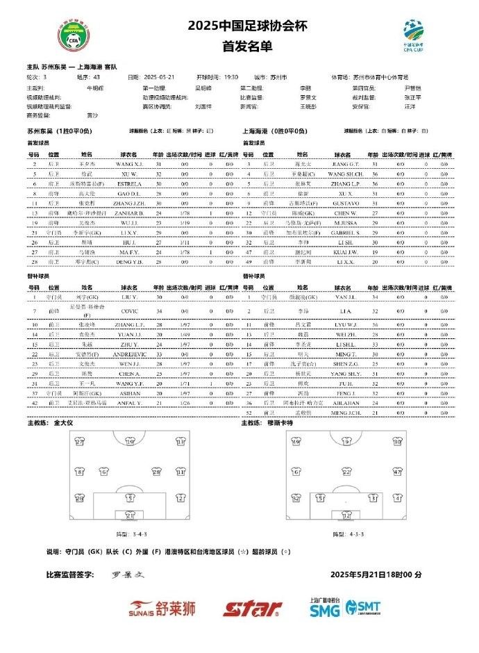 星空电竞平台官网-苏州东吴vs上海海港首发：武磊、维塔尔、莱昂纳多缺席！蒯纪闻、埃斯特雷拉在列