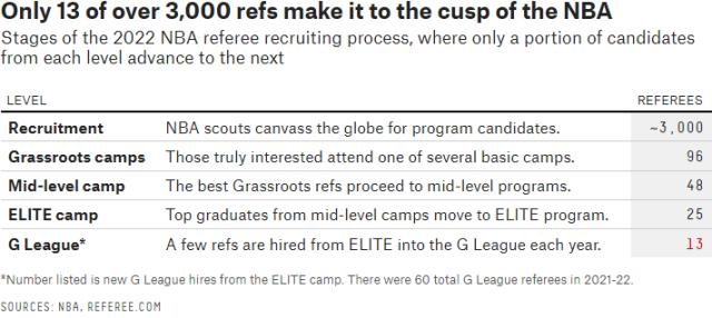 1658739862187016264.png 截图20220725161308.png